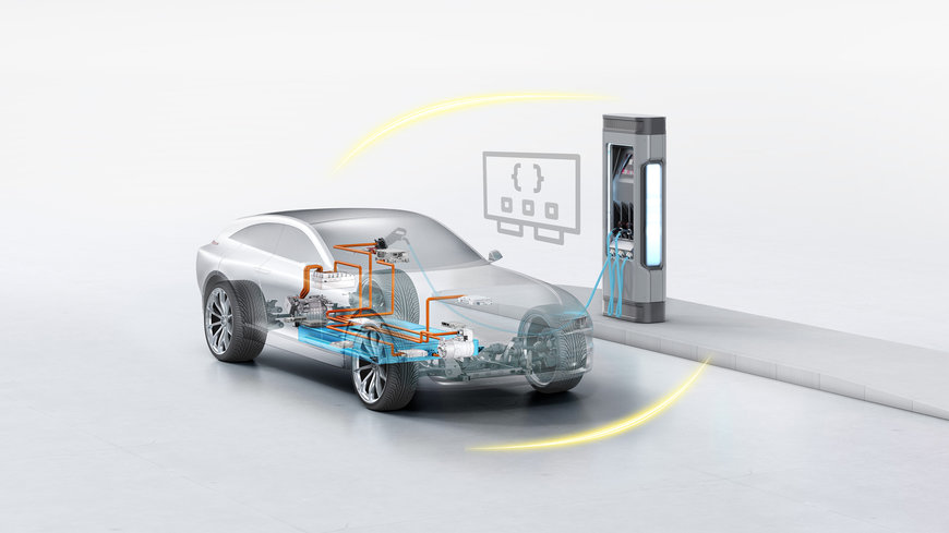 ISO 15118-20 Functionality Available in the Controller Software vSECClib.CCS